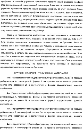 Композиция интенсивного подсластителя с фитостерином и подслащенные ею композиции (патент 2417033)