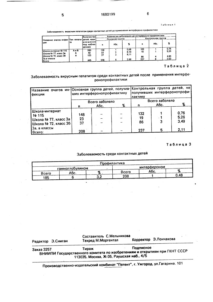 Способ профилактики вирусного гепатита у детей школьного возраста (патент 1680199)