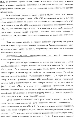 Многофункциональное устройство для диагностики и способ тестирования биологических объектов (патент 2363948)