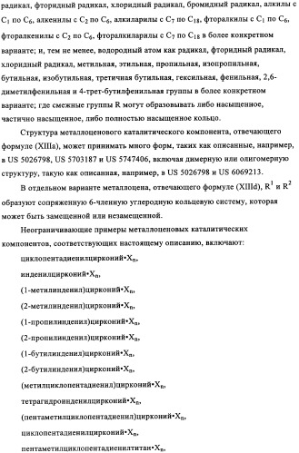 Суспензия катализатора для полимеризации олефинов, способ приготовления суспензии катализатора и способ полимеризации олефинов (патент 2361887)