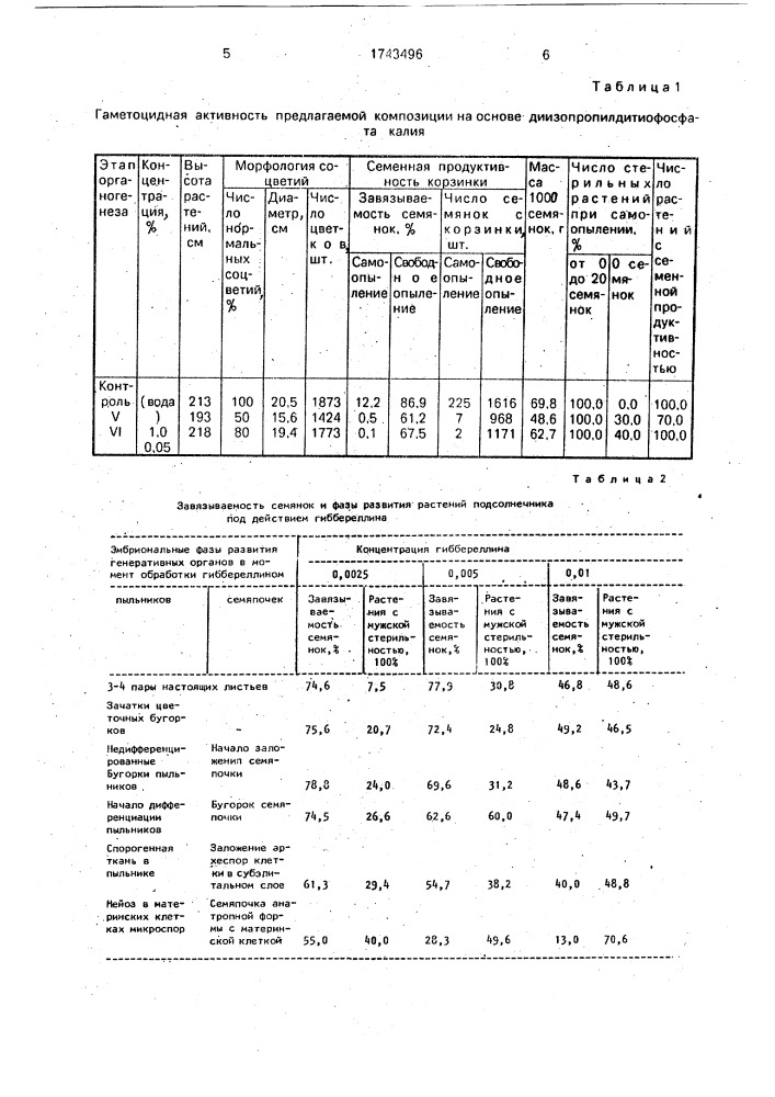 Гаметоцидная композиция для подсолнечника (патент 1743496)