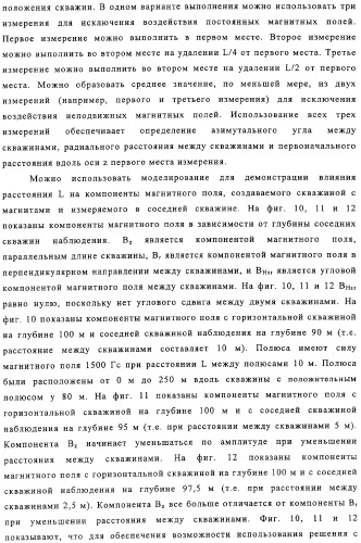 Формирование отверстий в содержащем углеводороды пласте с использованием магнитного слежения (патент 2310890)