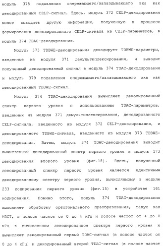 Устройство кодирования, устройство декодирования и способ для их работы (патент 2483367)