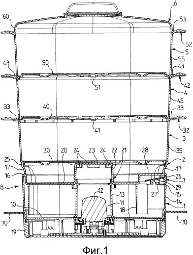 Компактная пароварка (патент 2324418)