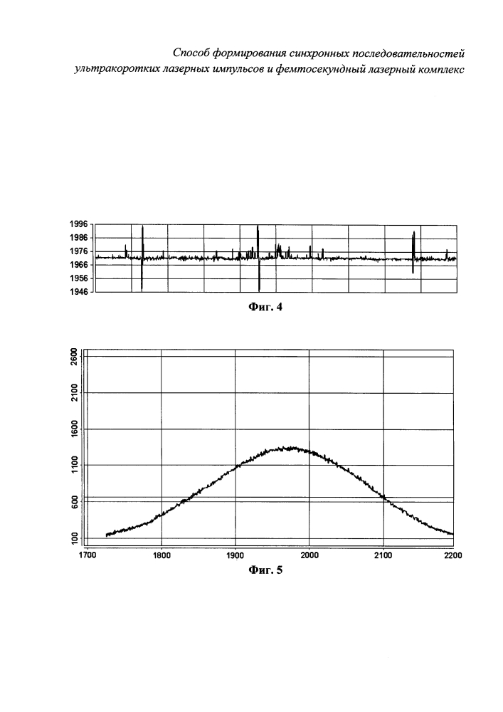 Способ формирования синхронных последовательностей ультракоротких лазерных импульсов и фемтосекундный лазерный комплекс (патент 2639552)
