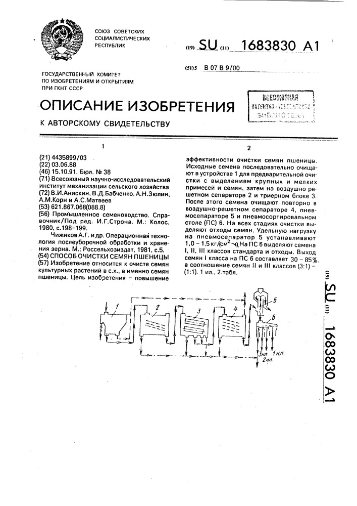 Способ очистки семян пшеницы (патент 1683830)