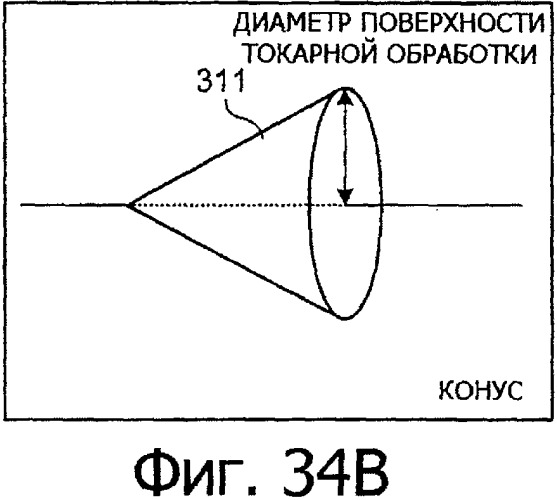 Способ автоматического программирования и устройство автоматического программирования (патент 2333524)