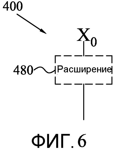 Система и способ декодирования, выполняемый для кодирования блоков элементов текстуры (патент 2510939)