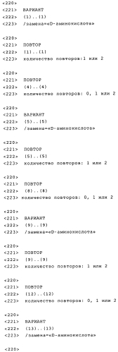 Новые конструкции транспортеров и молекулы-конъюгаты, являющиеся транспортерами карго-молекул (патент 2570632)