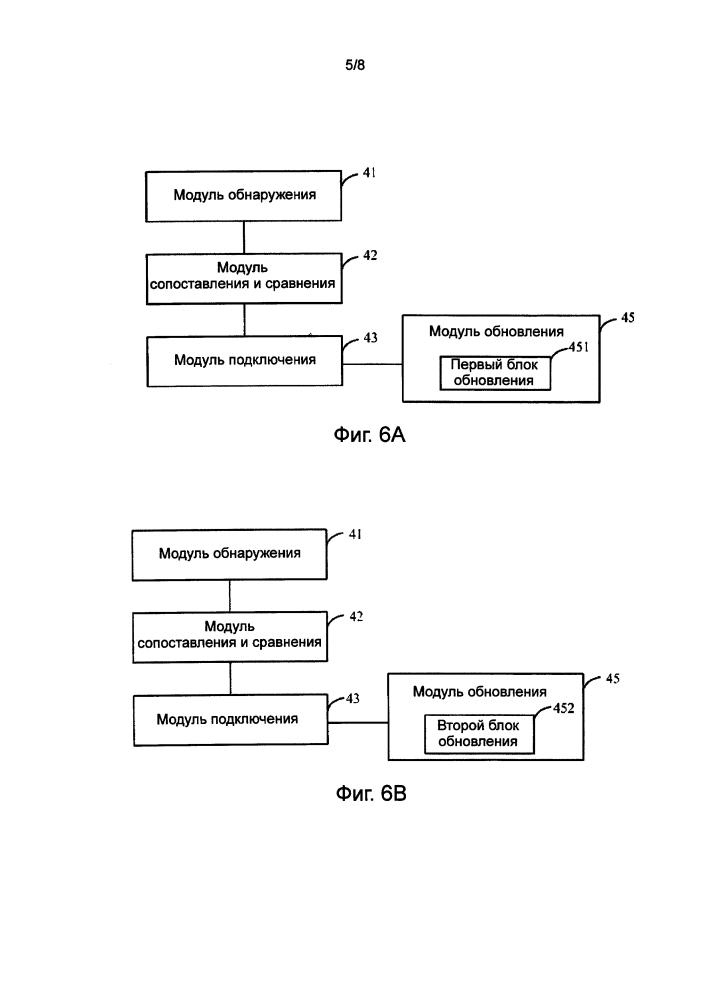 Способ и аппарат для автоматического подключения беспроводной сети (патент 2604429)