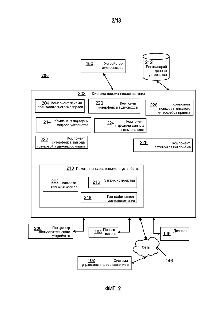 Звуковое представление сжатой пространственной контекстной информации (патент 2620999)