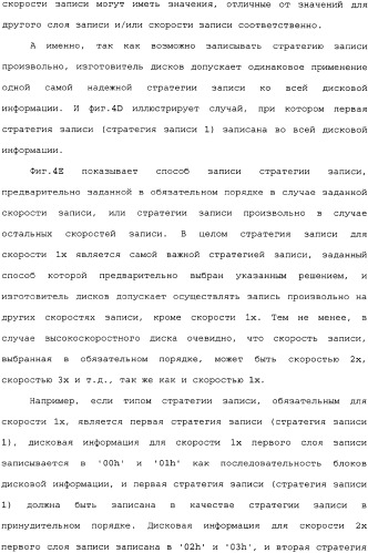 Носитель записи, способ конфигурирования его управляющей информации, способ записи и воспроизведения с его использованием и устройство для этого (патент 2334281)