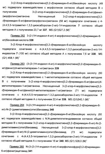 Ингибиторы фосфоинозитид-3-киназы и содержащие их фармацевтические композиции (патент 2437888)