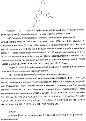 Феноксиуксусные кислоты в качестве активаторов дельта рецепторов ppar (патент 2412935)