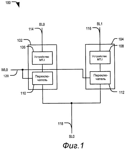 Устройство магниторезистивной оперативной памяти с совместно используемой линией истока (патент 2455711)