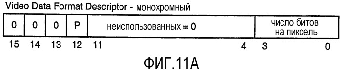 Интерфейс высокоскоростной передачи данных с улучшенным управлением соединением (патент 2341906)