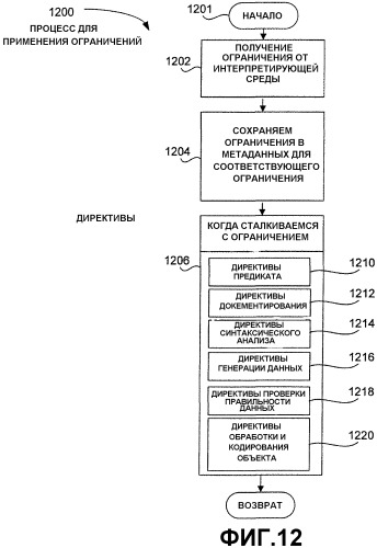 Механизм для обеспечения расширенных функциональных возможностей для инструкций командной строки (патент 2395837)