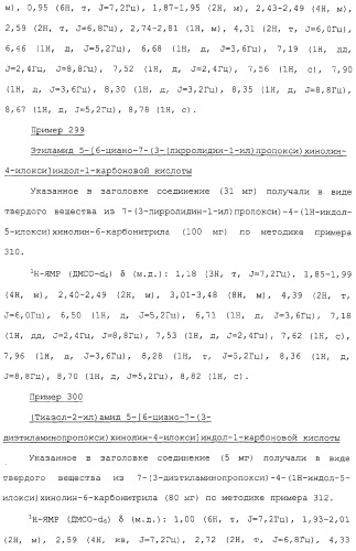 Азотсодержащие ароматические производные, их применение, лекарственное средство на их основе и способ лечения (патент 2264389)