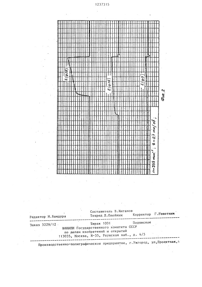 Способ измерения э.д.с.резания при сверлении (патент 1237315)