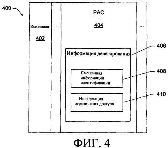 Контекст устойчивой авторизации на основе внешней аутентификации (патент 2390838)