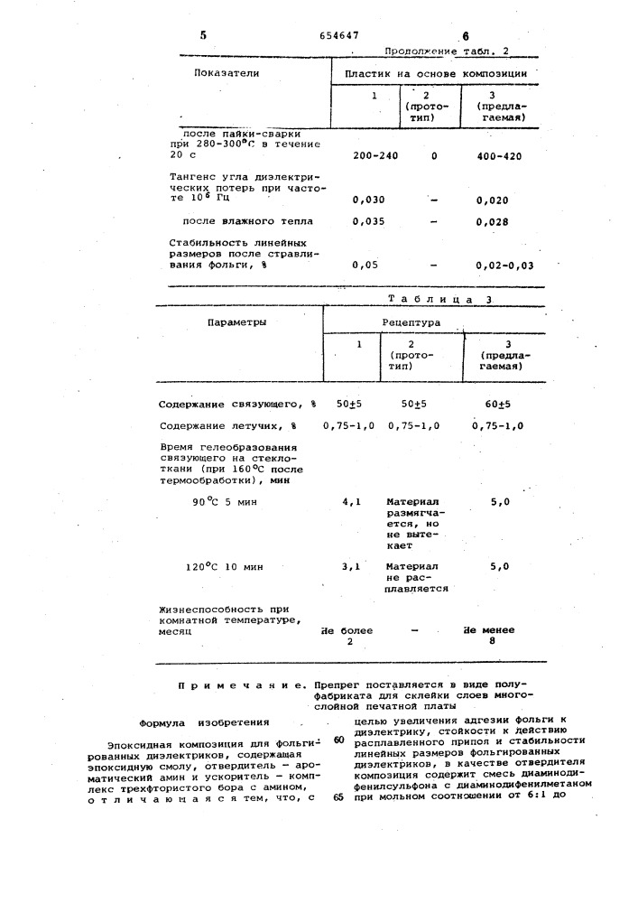 Эпоксидная композиция (патент 654647)