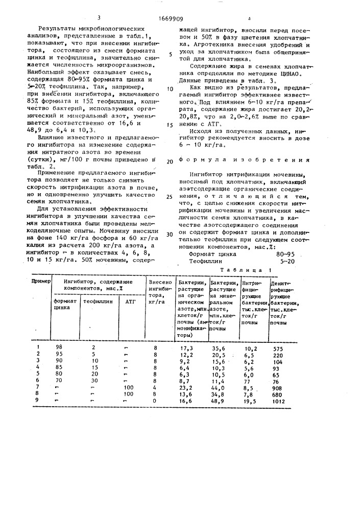 Ингибитор нитрификации мочевины (патент 1669909)