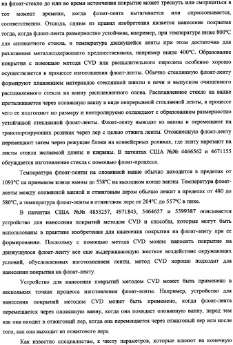 Подложки, покрытые смесями титановых и алюминиевых материалов, способы получения подложек и катодные мишени из металлических титана и алюминия (патент 2335576)