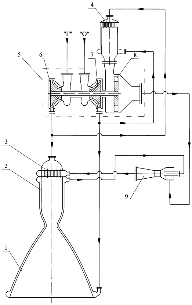 Жидкостный ракетный двигатель (патент 2647937)