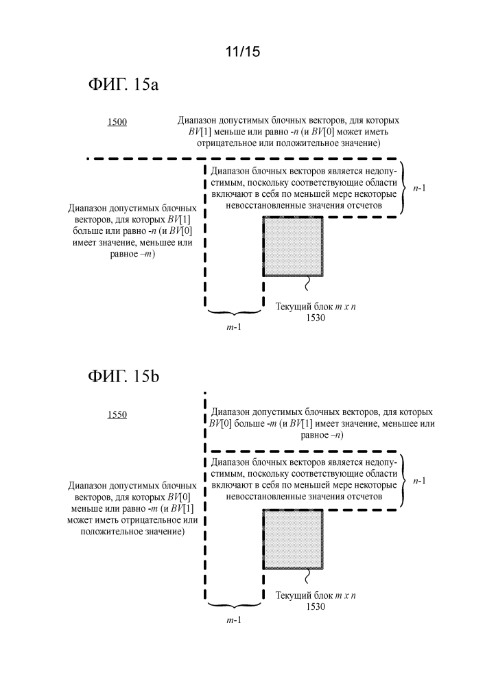 Функциональные возможности режима внутреннего предсказания с блочным копированием для кодирования и декодирования видео и изображений (патент 2654129)