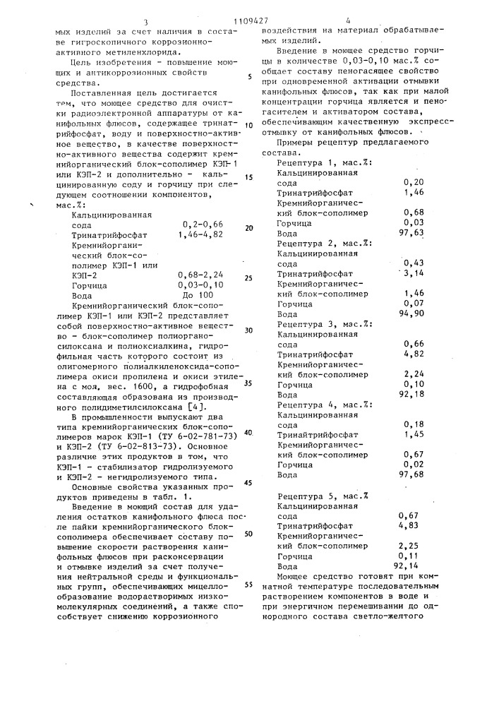 Моющее средство для очистки радиоэлектронной аппаратуры от канифольных флюсов (патент 1109427)