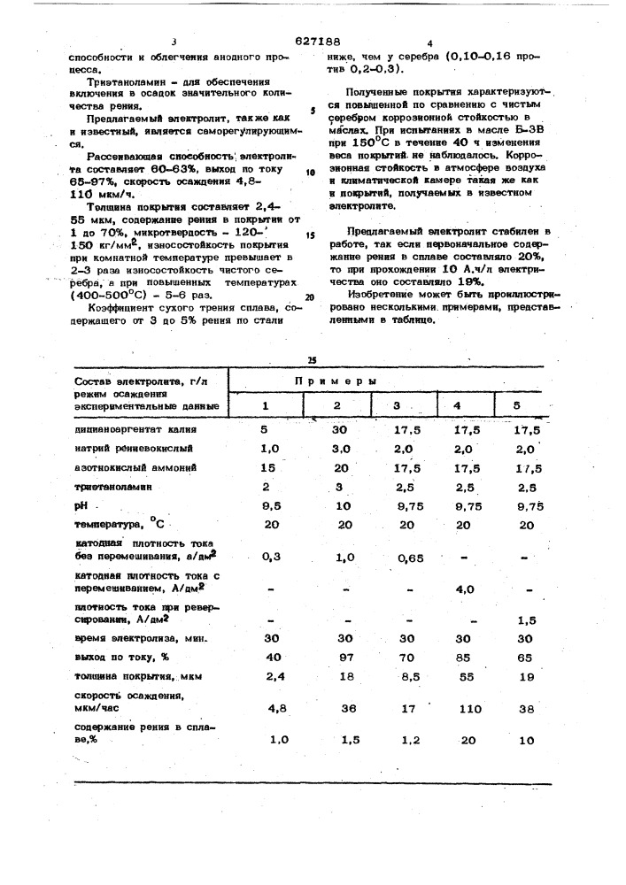 Электролит для нанесения покрытий сплавов серебро-рений (патент 627188)