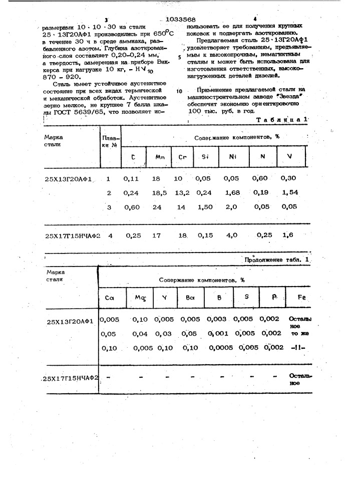 Сталь (патент 1033568)