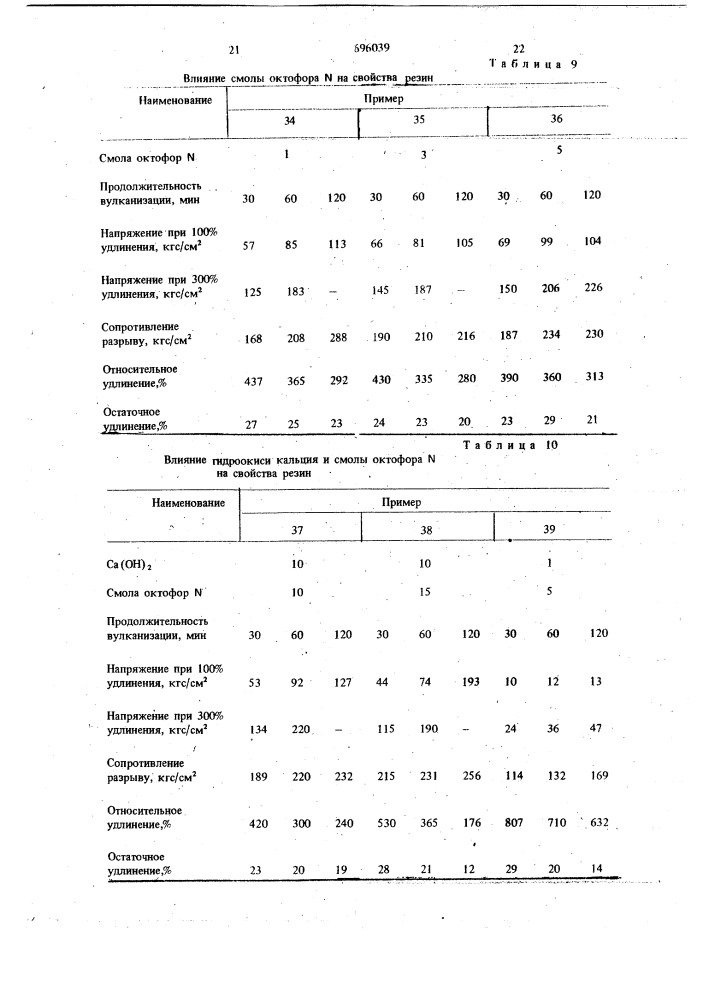 Резиновая смесь (патент 696039)