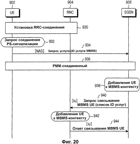 Способ предоставления мультимедийной широковещательной/многоадресной услуги в пользовательском терминале системы мобильной связи (патент 2314649)
