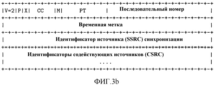 Способ и устройство для переупорядочивания и мультиплексирования мультимедийных пакетов из мультимедийных потоков, принадлежащих взаимосвязанным сеансам (патент 2518383)