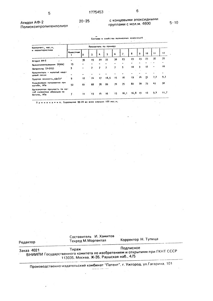 Композиция для склеивания и покрытия (патент 1775453)