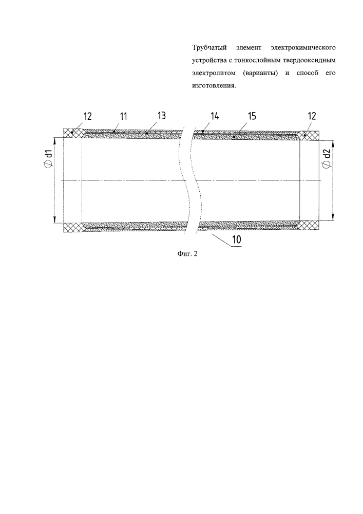 Трубчатый элемент электрохимического устройства с тонкослойным твердооксидным электролитом (варианты) и способ его изготовления (патент 2625460)