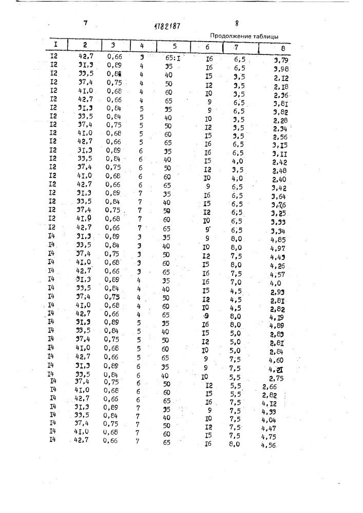 Способ получения слитков кипящей стали (патент 1782187)