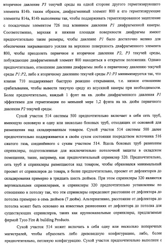 Потолочные сухие спринклерные системы и способы пожаротушения в складских помещениях (патент 2430762)