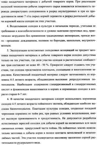 Фиторемедиационный способ очистки почв от тяжелых металлов (патент 2359444)