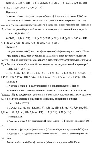 Производные пиридазин-3(2h)-она в качестве ингибиторов фосфодиэстеразы 4 (pde4), способ их получения, фармацевтическая композиция и способ лечения (патент 2326869)