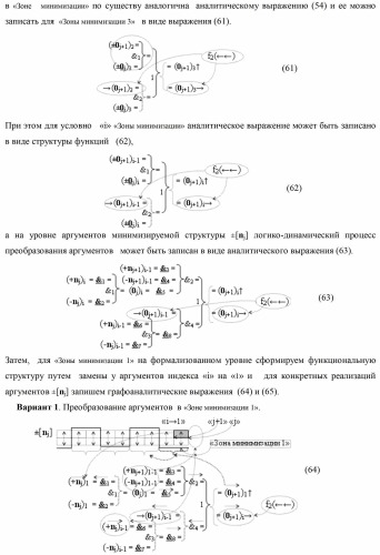 Способ формирования сквозного последовательного переноса в процедуре логического дифференцирования d/dn позиционных аргументов [mj]f(2n) с учетом их знака для формирования позиционно-знаковой структуры &#177;[mj]f(+/-)min с минимизированным числом активных в ней аргументов (варианты) (патент 2420869)