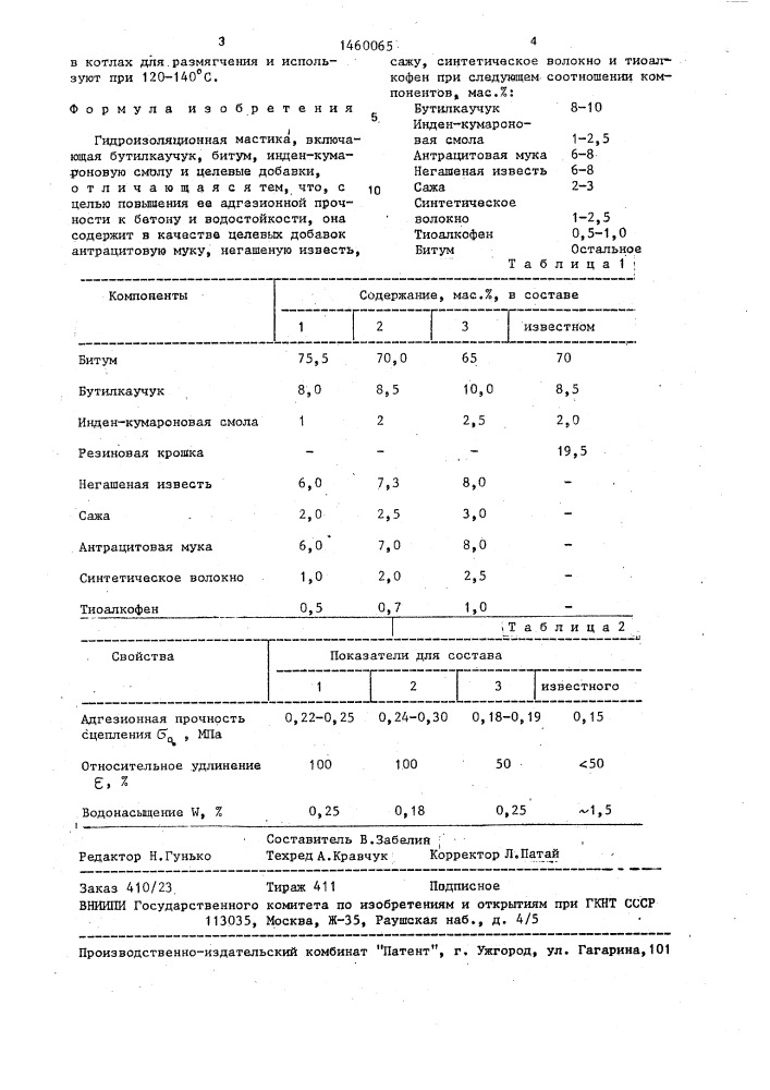 Гидроизоляционная мастика (патент 1460065)