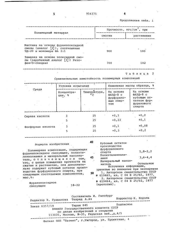 Полимерная композиция (патент 954375)