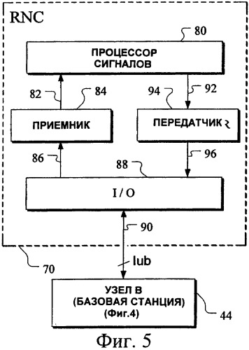 Использование заголовка кадрового протокола для сообщения контроллеру радиосети о том, что узел &quot;в&quot; не способен определить или точно определить число повторных передач (патент 2409900)