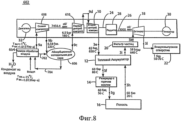 Способ и система для охлаждения воздуха в системе производства электроэнергии (варианты) (патент 2559793)