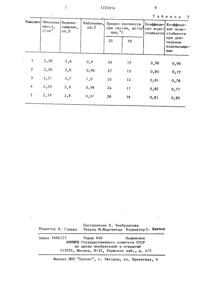 Способ приготовления вяжущего для дорожного строительства (патент 1222654)