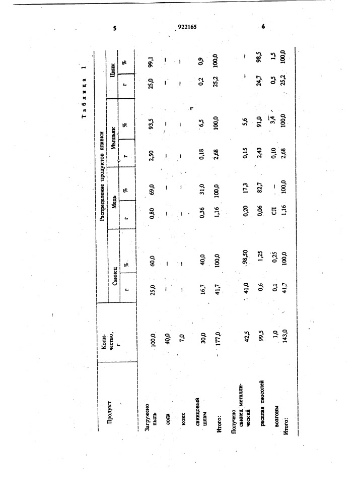 Способ переработки мышьяксодержащих свинцовых материалов (патент 922165)