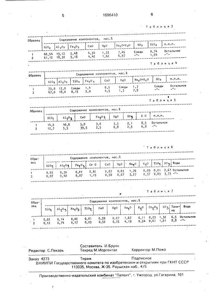 Состав для получения декоративно-облицовочного материала (патент 1696410)