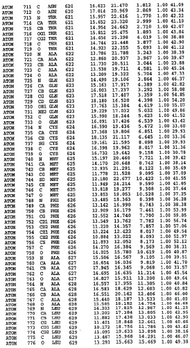 Кристаллическая структура фосфодиэстеразы 5 и ее использование (патент 2301259)